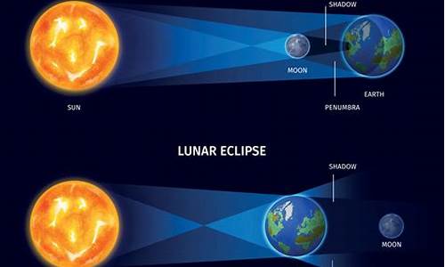 eclipse kafka 源码